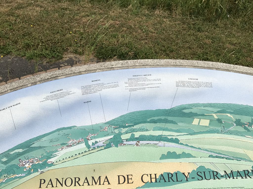 Tableau explaining the panorama before us